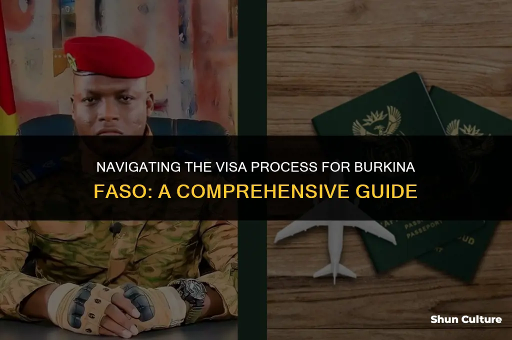 how to get a burkina faso visa