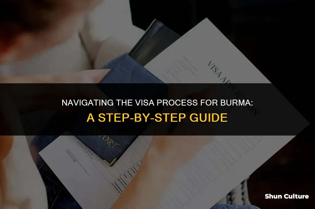 how to get a visa for burma