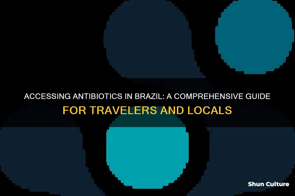 how to get antibiotics in brazil