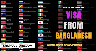 Step-by-Step Guide: Obtaining an Argentina Visa from Bangladesh
