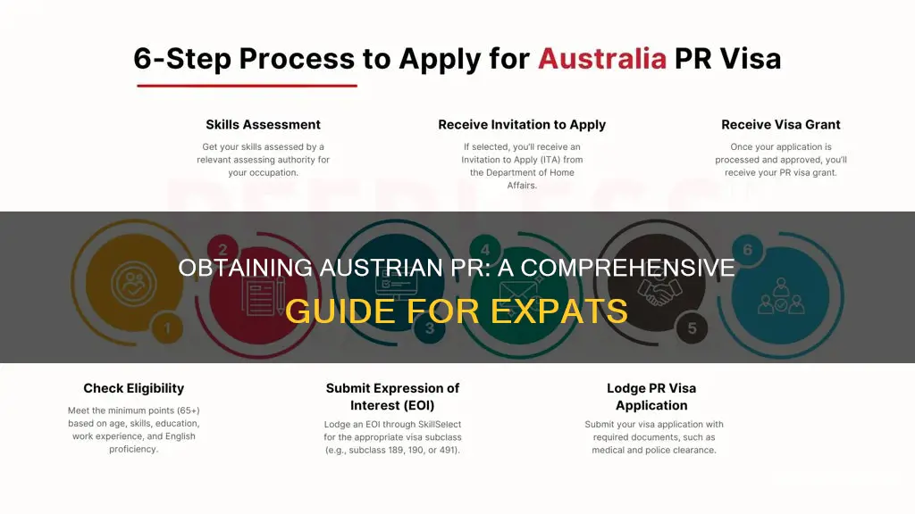 how to get austria pr