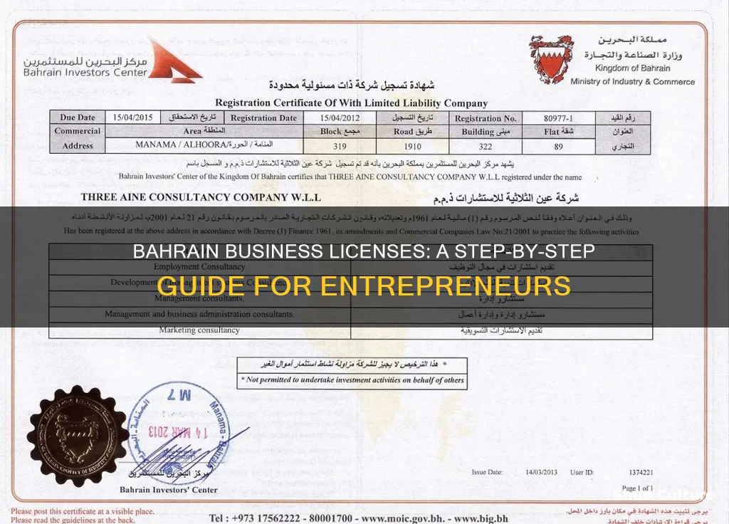 how to get business license in bahrain