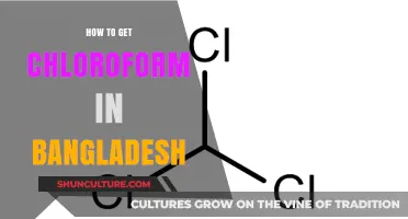 Where to Find Chloroform in Bangladesh: A Comprehensive Guide