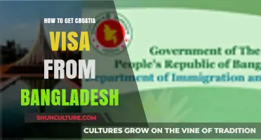 Step-by-Step Guide: Obtaining a Croatia Visa from Bangladesh Easily