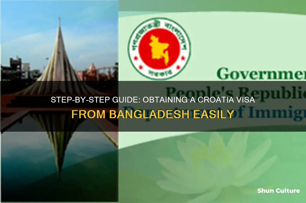 how to get croatia visa from bangladesh