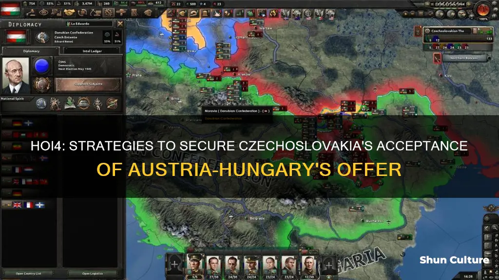 how to get czechoslovakia to accept austria-hungary offer hoi4