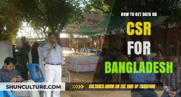 Accessing CSR Data in Bangladesh: A Comprehensive Guide for Researchers
