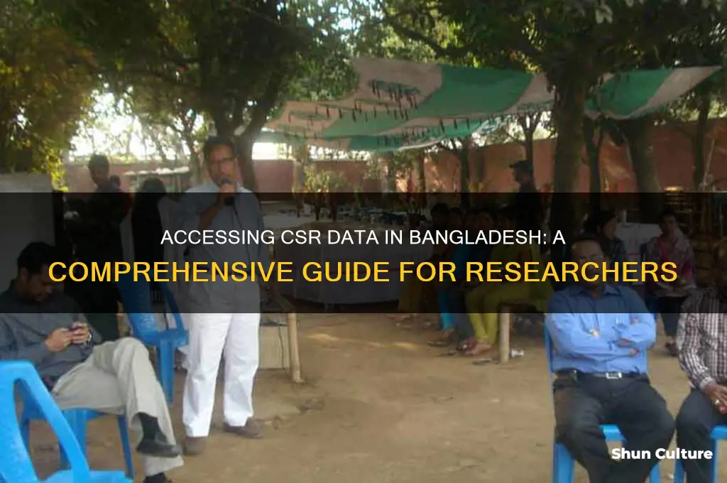 how to get data on csr for bangladesh