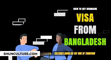 Step-by-Step Guide: Obtaining a Denmark Visa from Bangladesh Easily