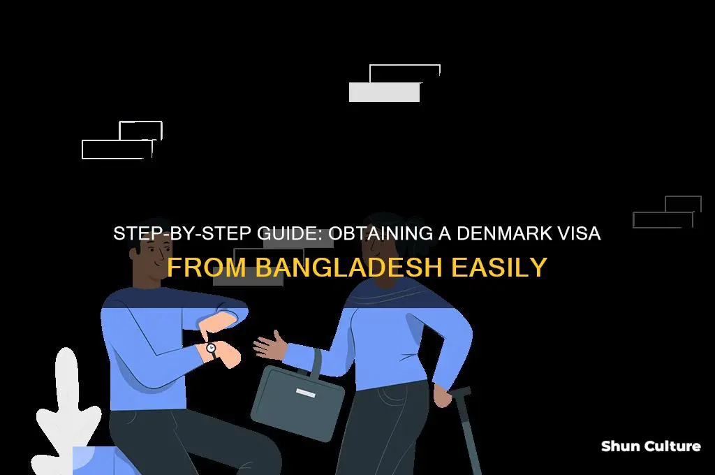 how to get denmark visa from bangladesh