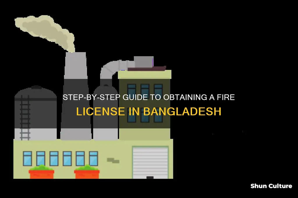how to get fire license in bangladesh