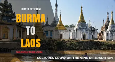 A Traveler's Guide: Journeying from Burma to Laos