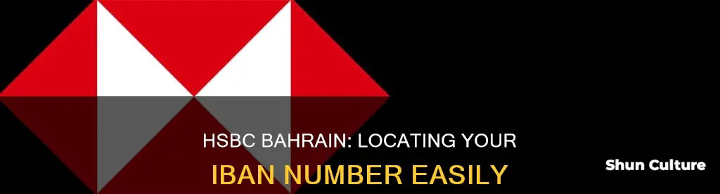 how to get iban number hsbc bahrain