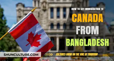 Step-by-Step Guide: Canada Immigration Process for Bangladeshi Citizens