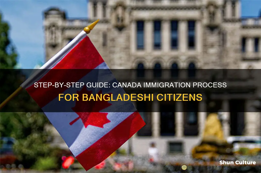 how to get immigration to canada from bangladesh