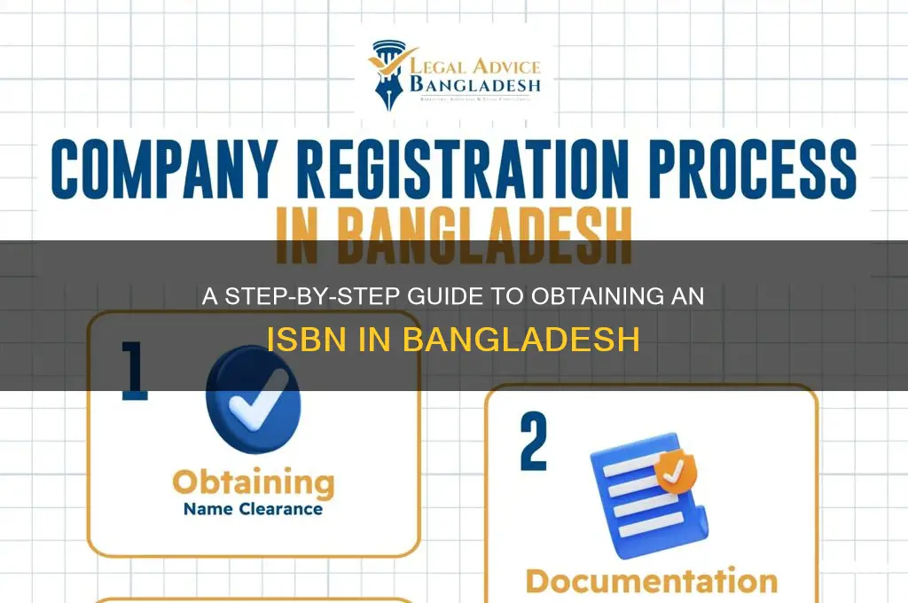 how to get isbn number in bangladesh