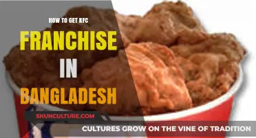 Launch Your KFC Franchise in Bangladesh: A Comprehensive Guide