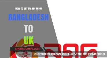 Efficient Ways to Transfer Money from Bangladesh to the UK