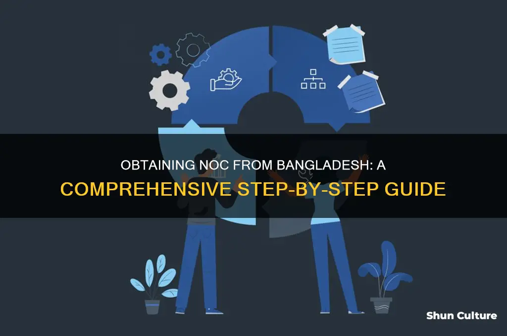 how to get noc from bangladesh