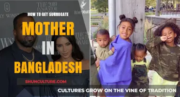Finding a Surrogate Mother in Bangladesh: A Comprehensive Guide