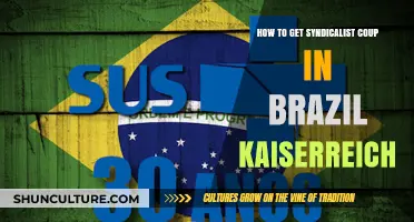 Achieving a Syndicalist Coup in Brazil: A Kaiserreich Guide