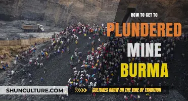 Unearthing Treasures: A Guide to Plundered Mine in Burma