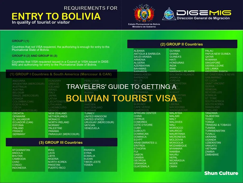 how to get tourist visa for bolivia