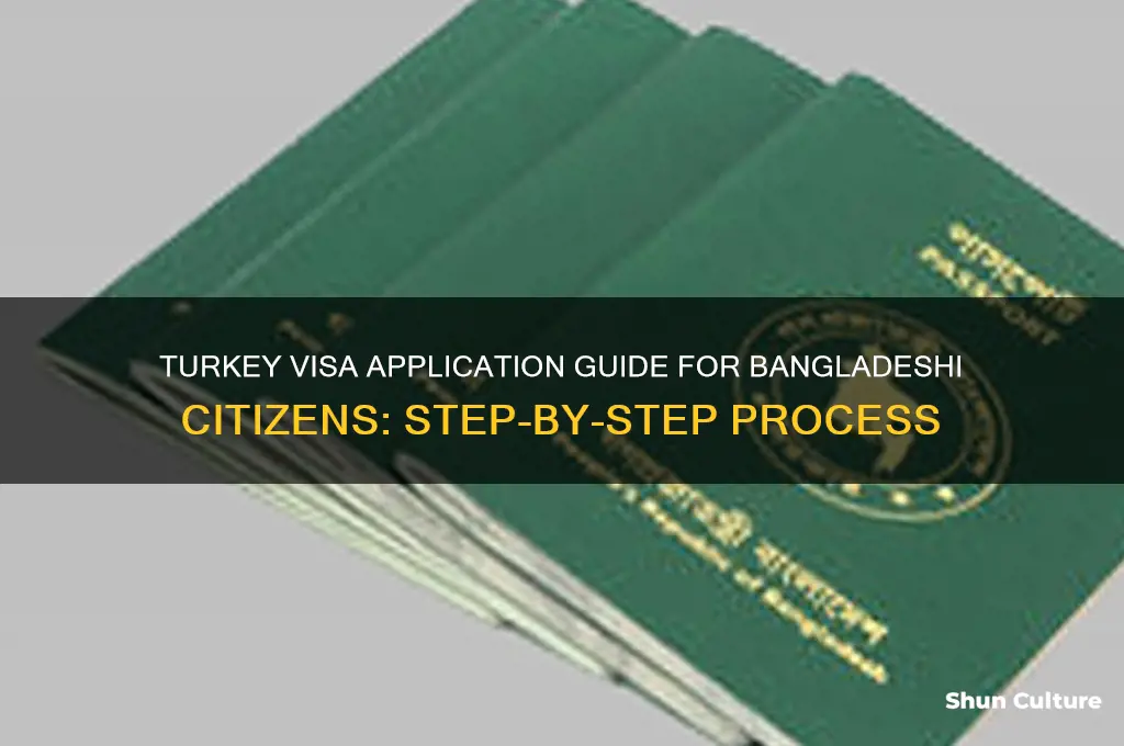 how to get turkey visa from bangladesh
