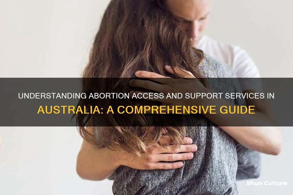 how to go about an abortion australia