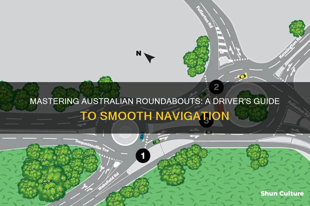 how to go around a roundabout in australia