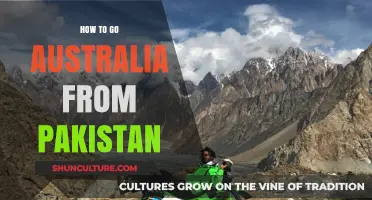 Travel Guide: Pakistan to Australia Visa, Flights, and Tips