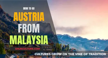 A Comprehensive Guide: Traveling from Malaysia to Austria