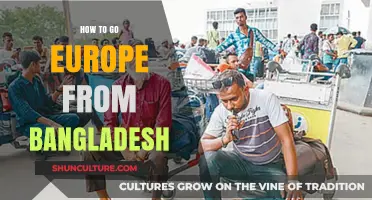Your Ultimate Guide to Traveling from Bangladesh to Europe