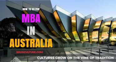 Pursue Your MBA in Australia: A Comprehensive Guide to Success