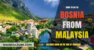 Travel Guide: Malaysia to Bosnia - Your Ultimate Journey Planner