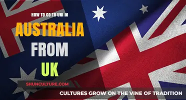 UK to Australia Uni Guide: Steps for British Students