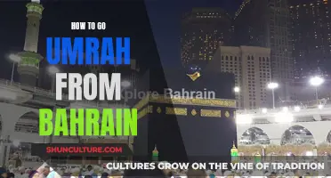 A Spiritual Journey: Umrah from Bahrain