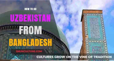 Travel Guide: Uzbekistan from Bangladesh - Visa, Flights, and Tips