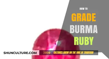 Mastering the Art of Grading Burma Rubies: A Comprehensive Guide