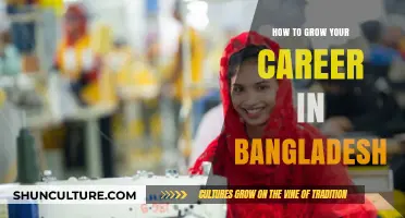 Unlocking Career Growth Opportunities in Bangladesh: Strategies for Success
