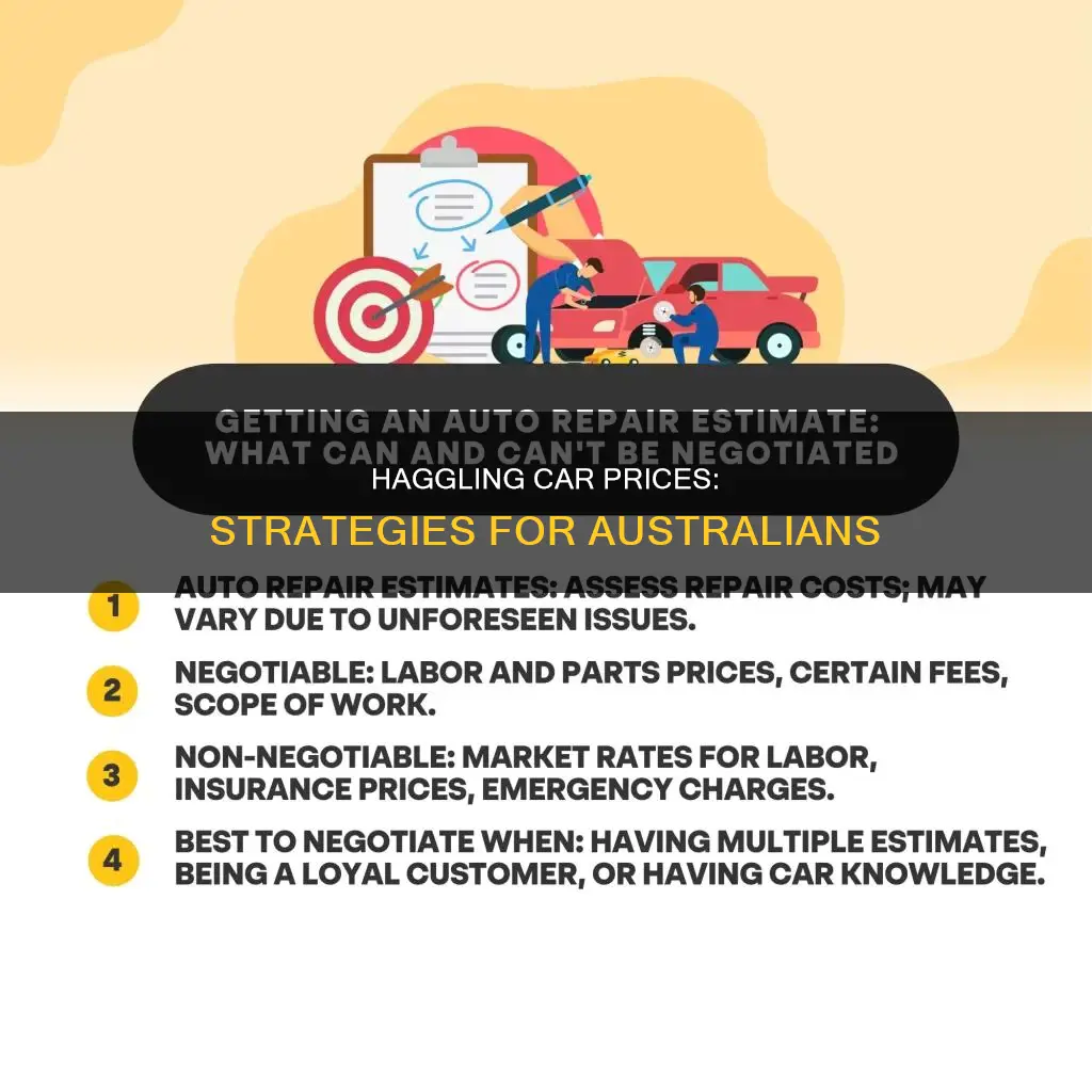 how to haggle car price australia