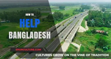 Empowering Bangladesh: Sustainable Solutions for Progress and Prosperity