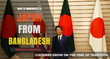 Immigrate to Japan from Bangladesh: A Comprehensive Step-by-Step Guide