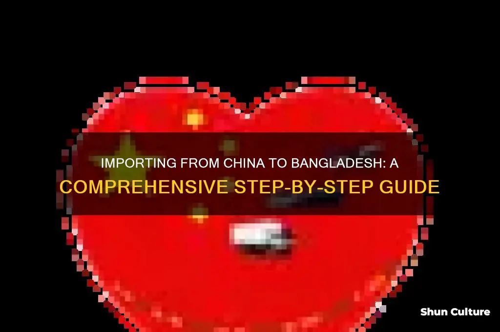 how to import goods from china to bangladesh