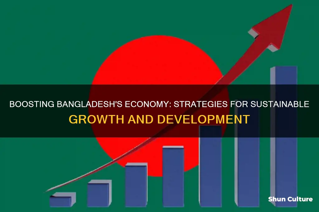 how to improve bangladesh economy