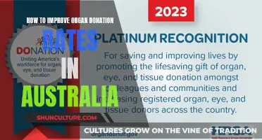 Improving Organ Donation Rates: Australia's Next Steps