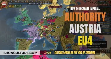 Boosting Empire's Power: Strategies for Austria's EU4 Dominance