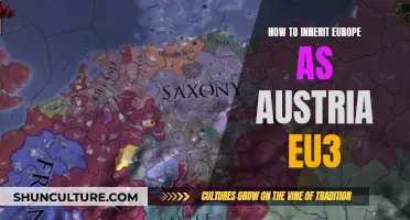 Conquering Europe: Austria's Guide to EU3 Dominance