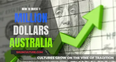 Investing $1 Million in Australia: Strategies for Success