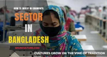 Investing in Bangladesh's Garment Sector: A Comprehensive Guide for Beginners